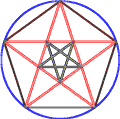 Pentagramm