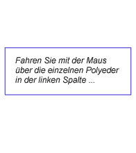 Fahren Sie mit der Maus 
�ber die einzelnen Polyeder 
in der linken Spalte ...